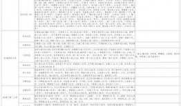 爆料西安头条视频大全最新,揭秘城市新鲜事，尽享视觉盛宴